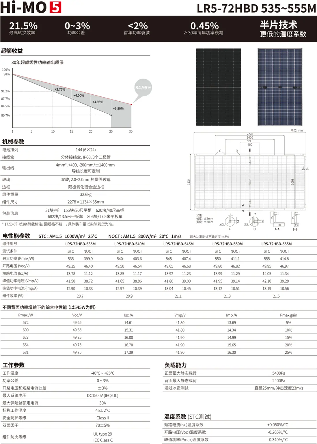 隆基光伏組件 Hi-MO 5 LR5-72HBD 535~555W