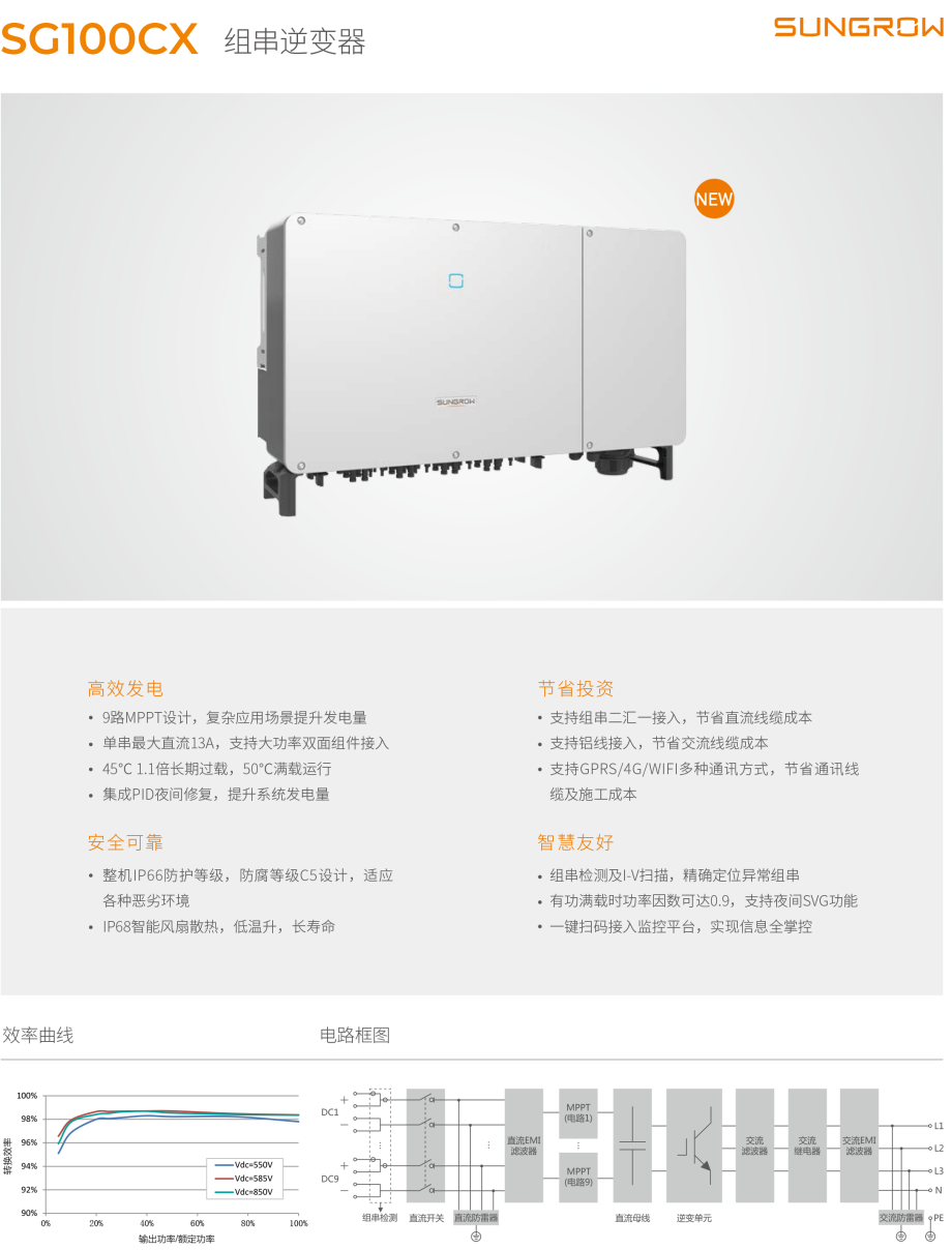 陽光電源光伏逆變器 100kW SG100CX