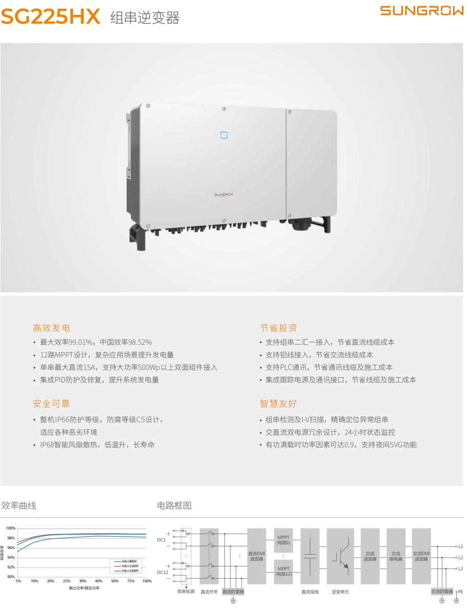 陽光電源光伏逆變器 工商業(yè)并網(wǎng) 225kW