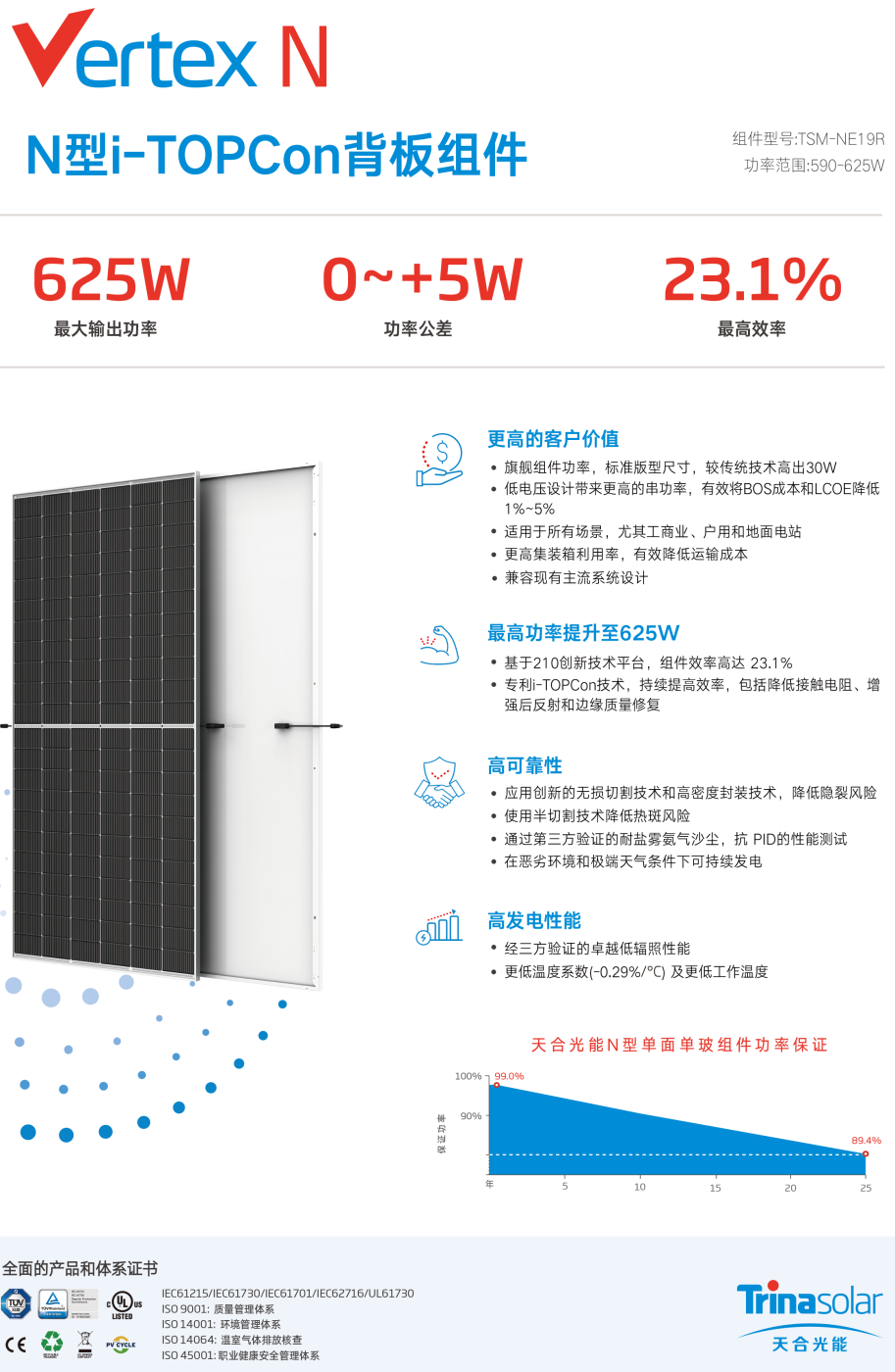 天合光伏組件 至尊N TSM-NEG19RC.20 590~625W